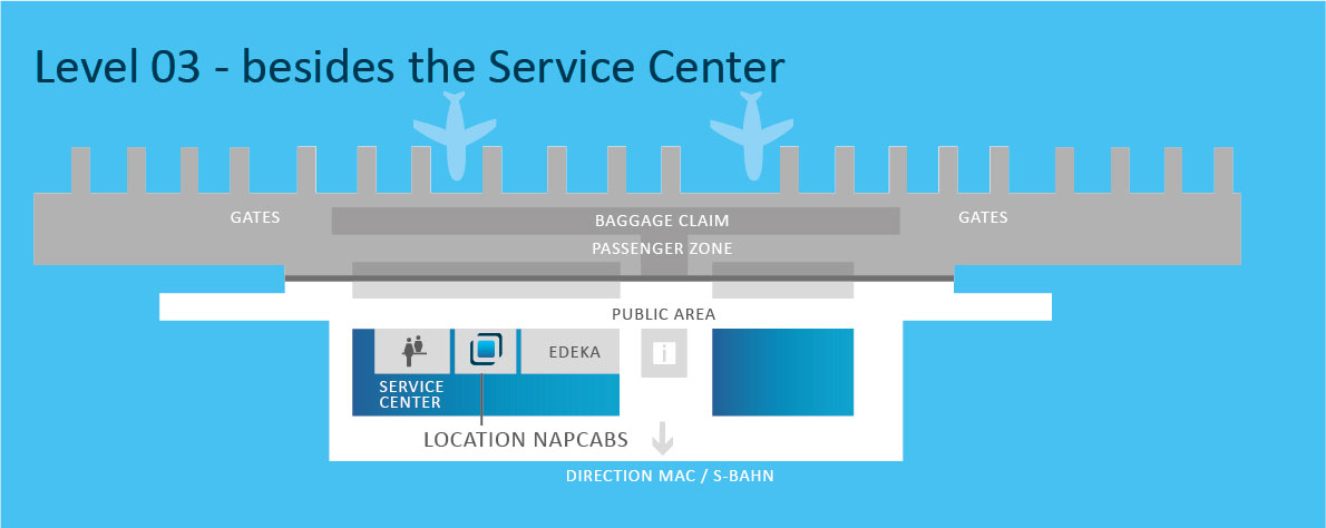 Level 03 - Service Center plan